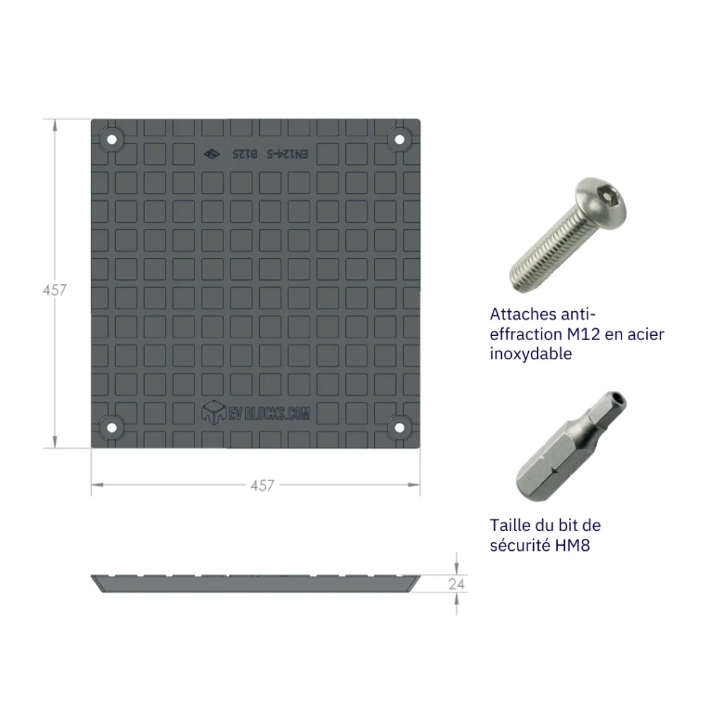 EV Blocks - Plaque d'adaptation universelle composite