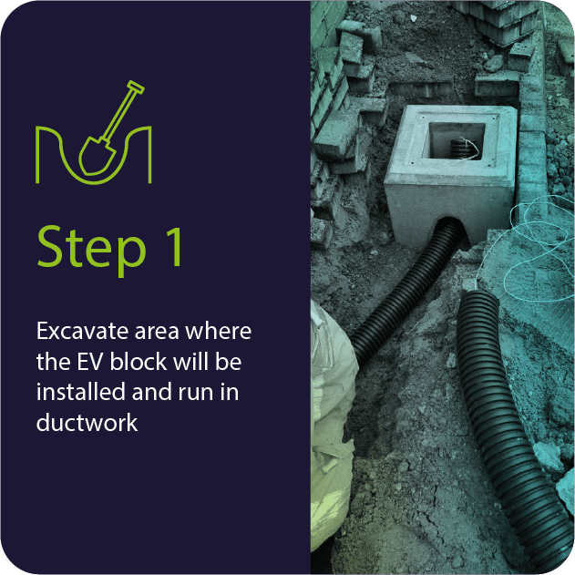 Step 1 of an EV Block Installation - Install - EV Blocks