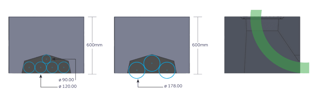 Dimensions - Technical Drawings of B800 EV Block