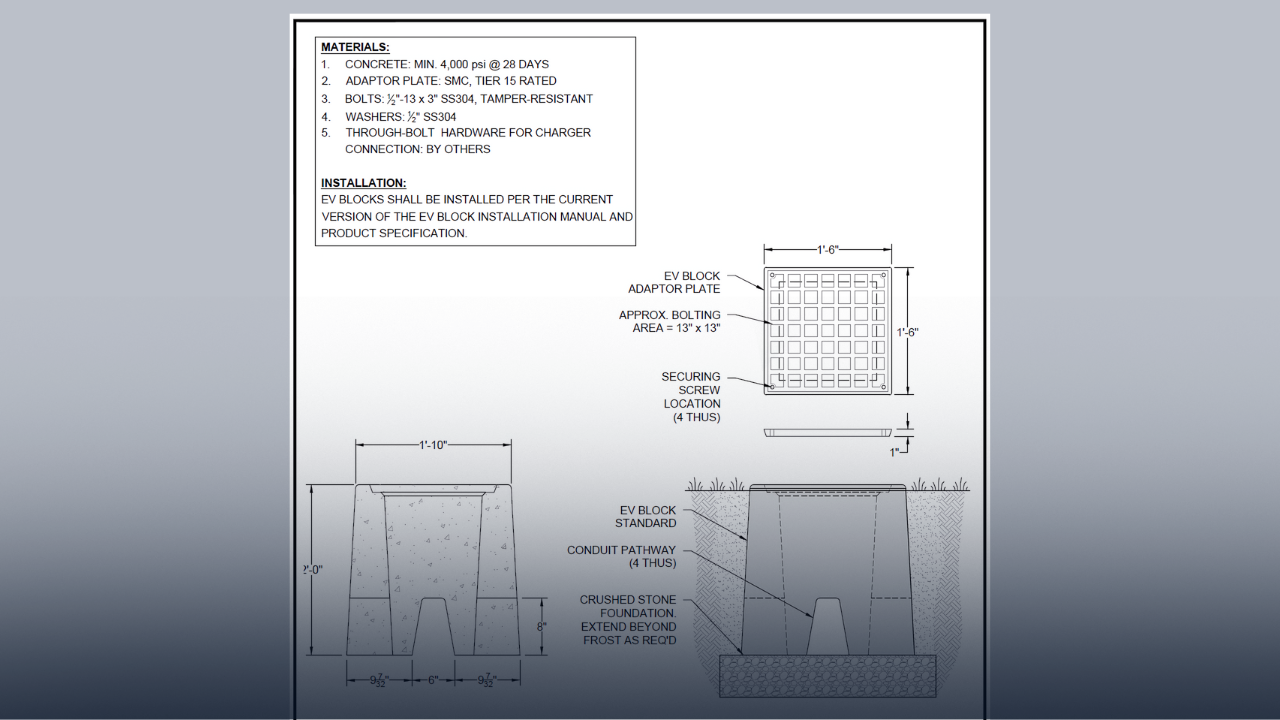 Typical Installation Detail