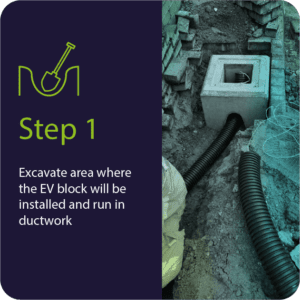 Step 1 of an EV Block Installation